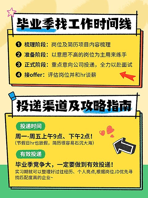 毕业季求职攻略小红书配图