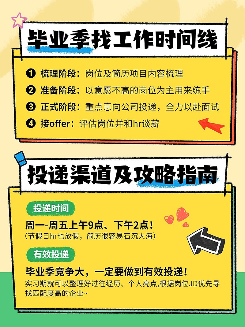 毕业季求职攻略小红书配图