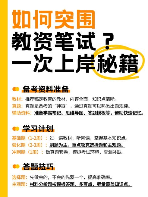 应届生求职科普攻略小红书配图预览效果