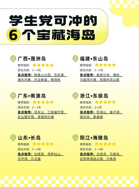 旅游宝藏海岛合集穷游攻略清新小红书配图预览效果