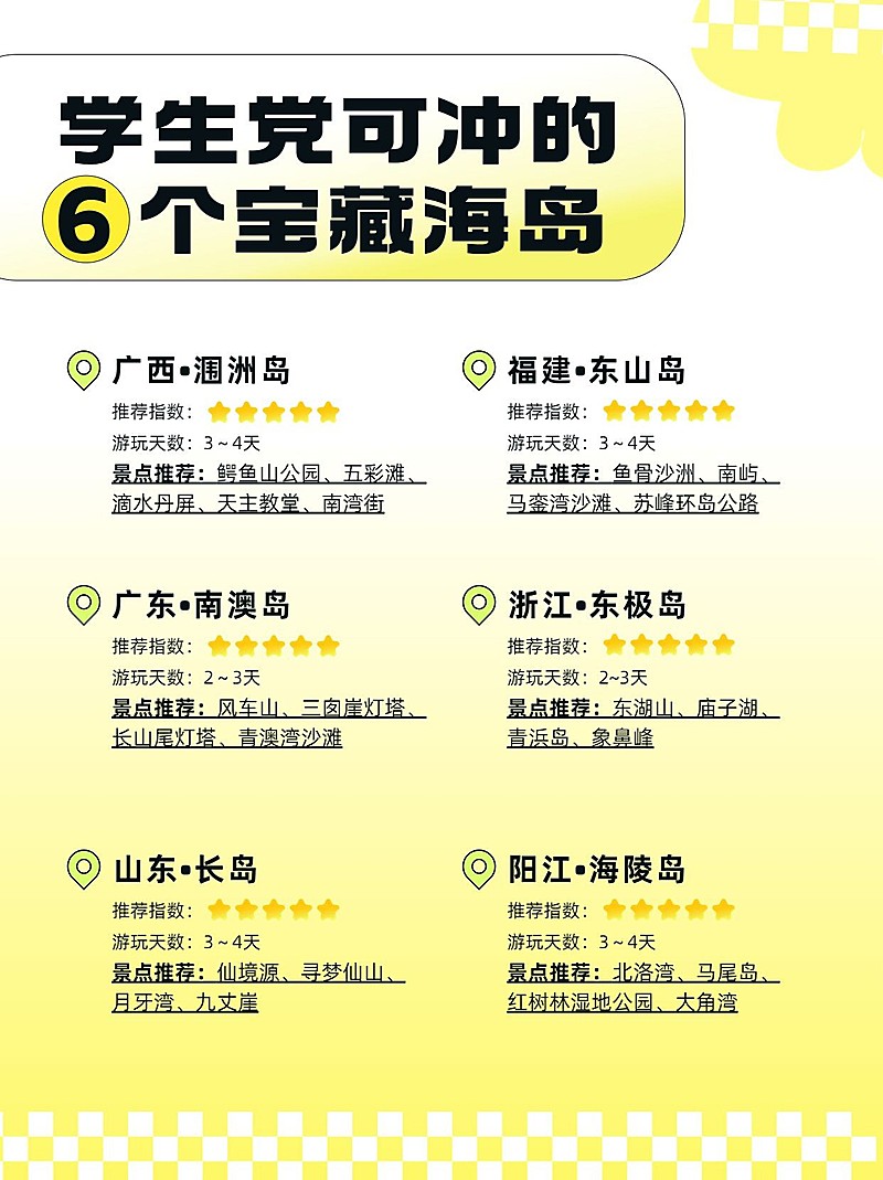 旅游宝藏海岛合集穷游攻略清新小红书配图