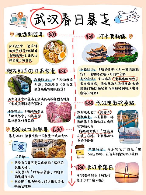 旅游攻略手帐风小红书配图aigc