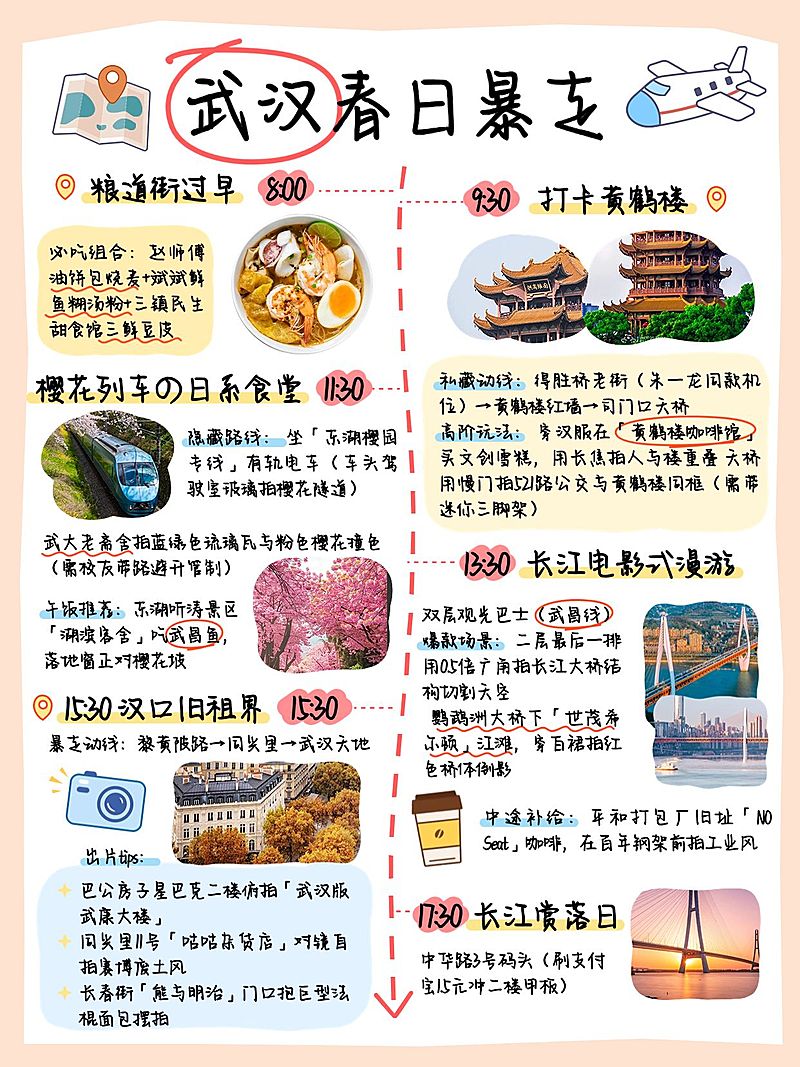 旅游攻略手帐风小红书配图aigc