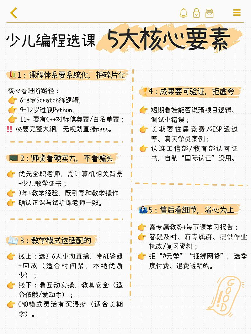 教育培训K12教育少儿编程科普小红书配图