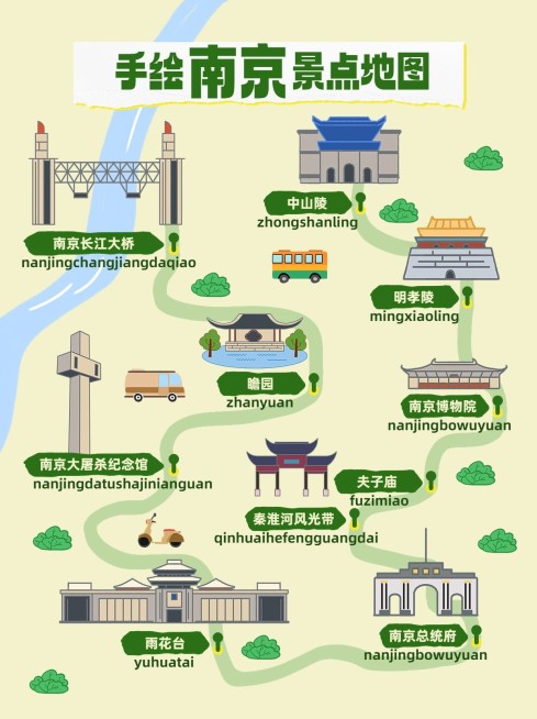 旅游攻略手绘插画地图小红书封面预览效果
