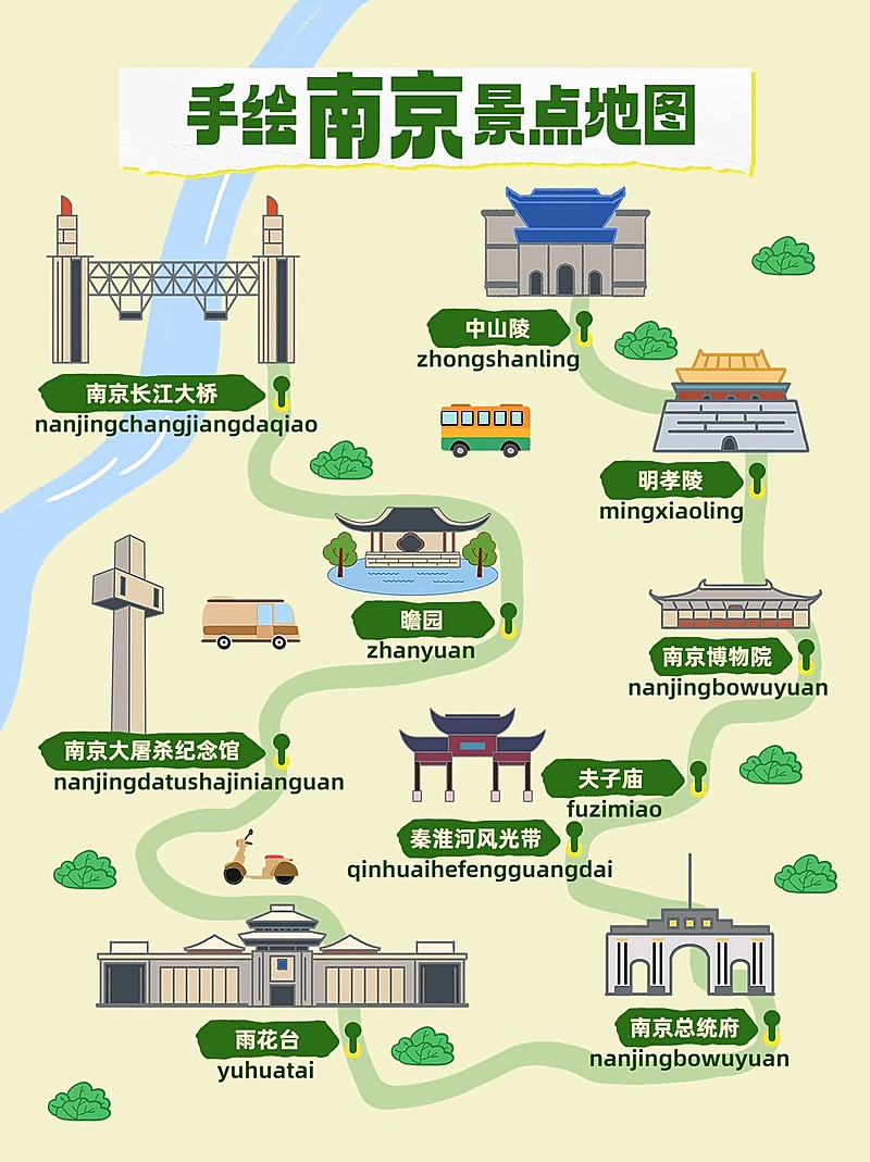 旅游攻略手绘插画地图小红书封面