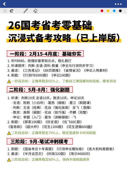 教育科普攻略指南小红书配图预览效果