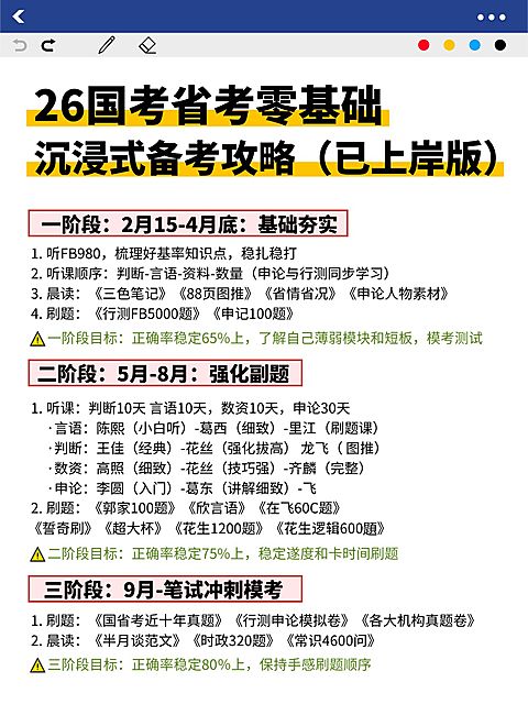 教育科普攻略指南小红书配图