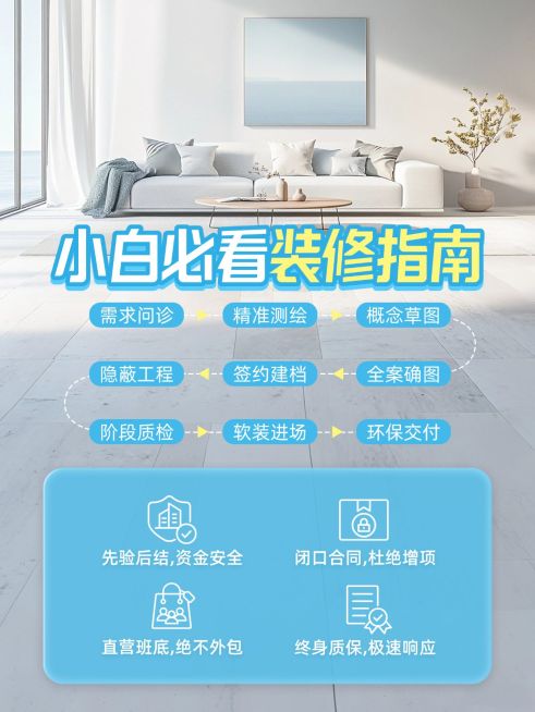 家居装修服务流程介绍小红书配图预览效果