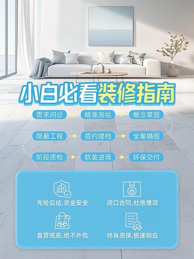 家居装修服务流程介绍小红书配图