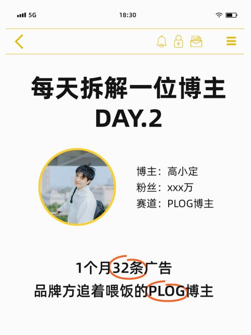 爆款博主拆解小红书封面预览效果