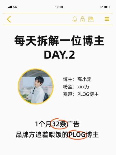 爆款博主拆解小红书封面
