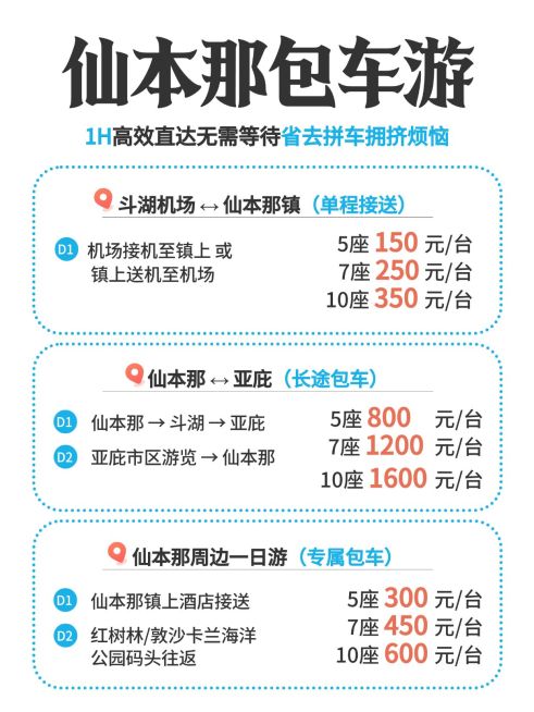 旅游出行马来西亚地接包车攻略报价介绍小红书配图预览效果
