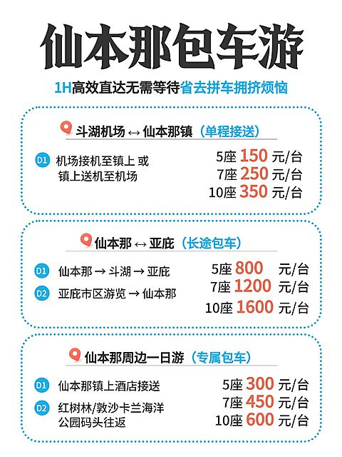 旅游出行马来西亚地接包车攻略报价介绍小红书配图