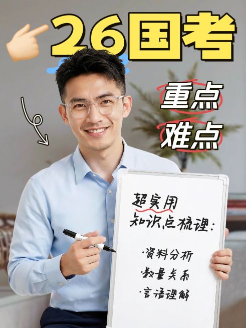 教育培训职业教育考公考编备考技巧干货人像小红书封面预览效果