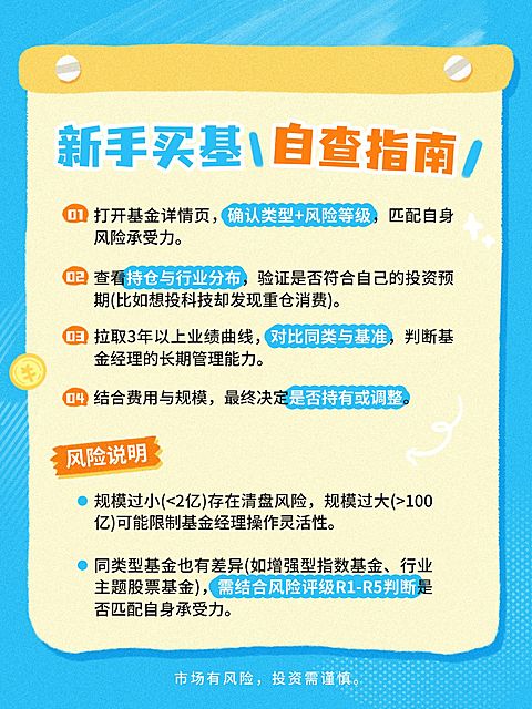 基金证券理财知识科普小红书笔记