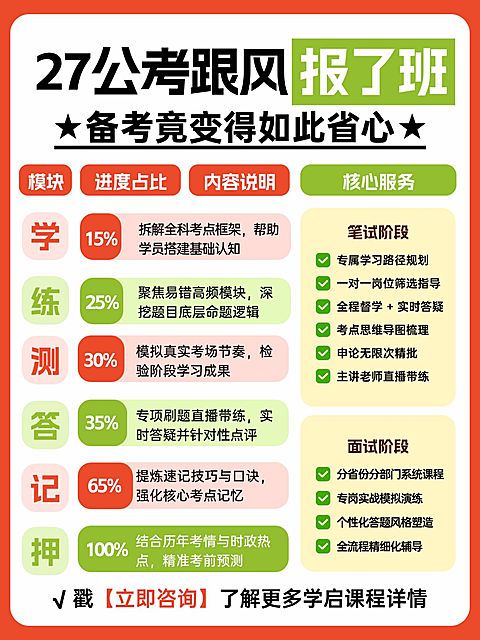 教育培训职业技能考公课程服务介绍小红书配图