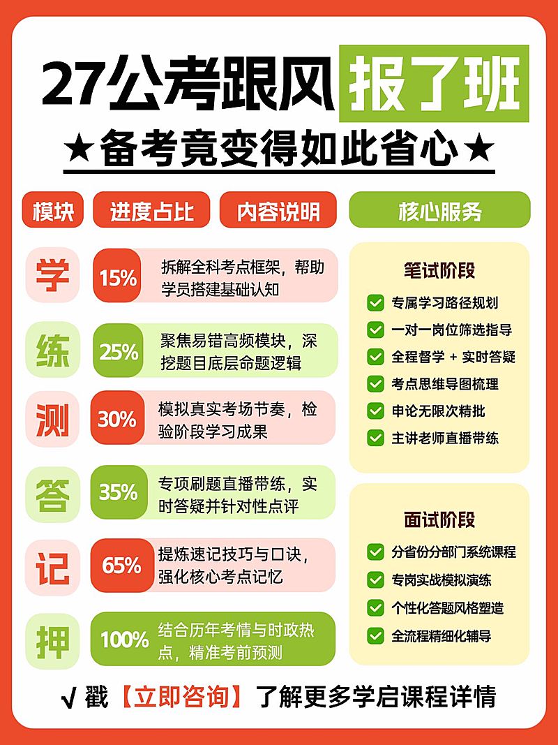 教育培训职业技能考公课程服务介绍小红书配图
