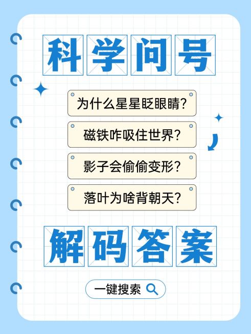 知识科普分享爆款大字封面小红书封面预览效果