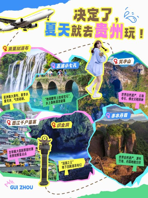 夏季旅游攻略指南小红书配图预览效果