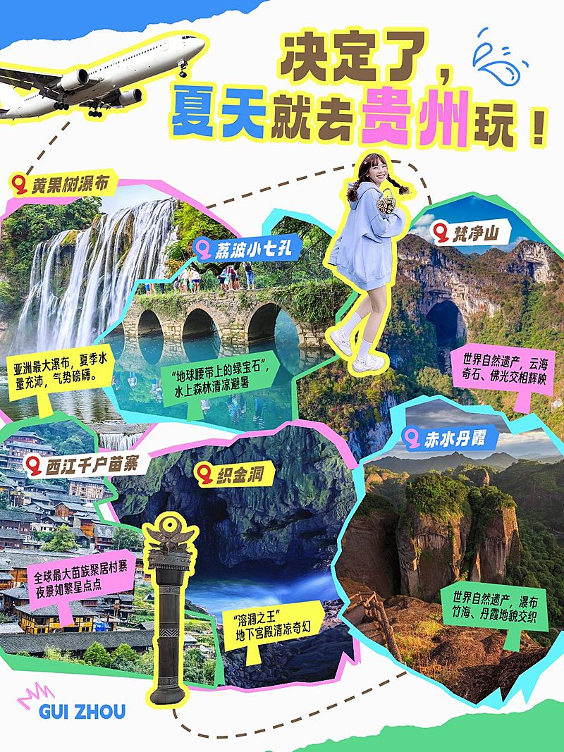 夏季旅游攻略指南小红书配图
