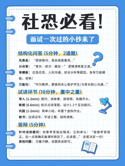 求职面试方法技巧攻略分享小红书配图