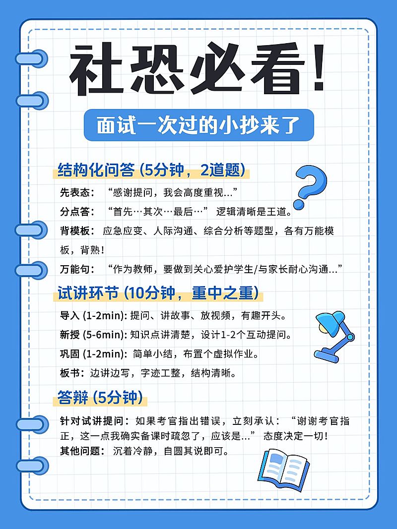 求职面试方法技巧攻略分享小红书配图