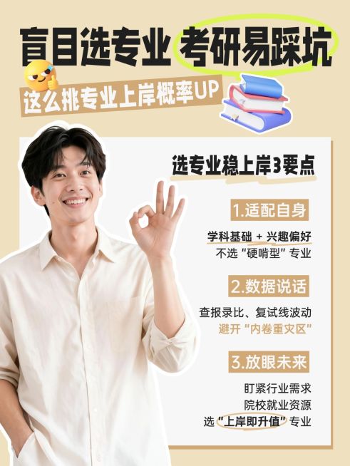 教育培训学历教育考研备考选择专业避雷科普人像小红书封面预览效果