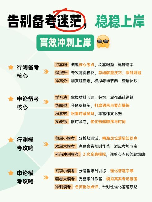 教育培训职业技能考公课程服务介绍小红书配图预览效果