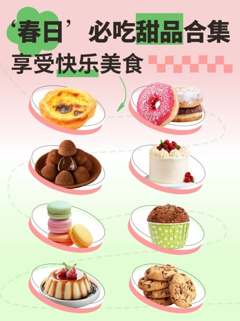 餐饮美食甜品测评小红书套装小红书封面预览效果