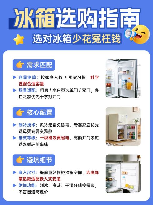 家居电器选购指南拼图小红书配图预览效果