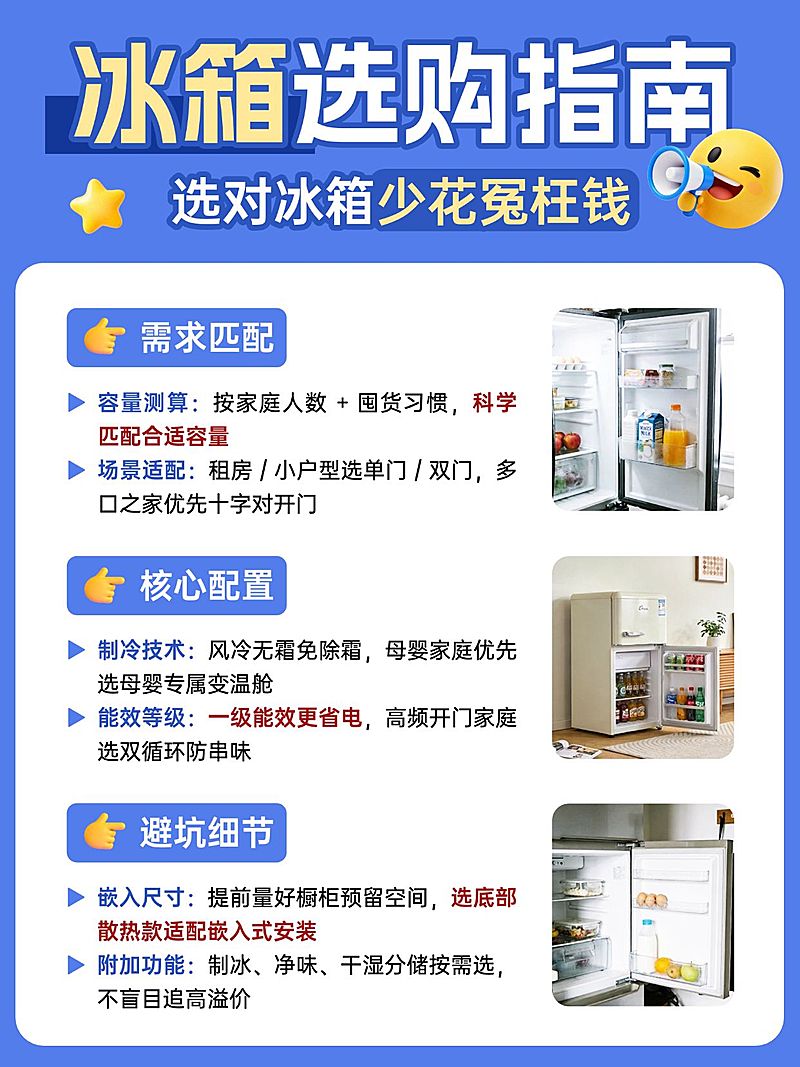 家居电器选购指南拼图小红书配图
