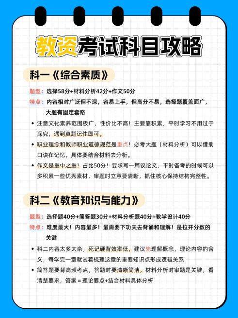 教育科普攻略小红书配图预览效果
