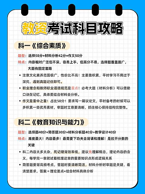 教育科普攻略小红书配图