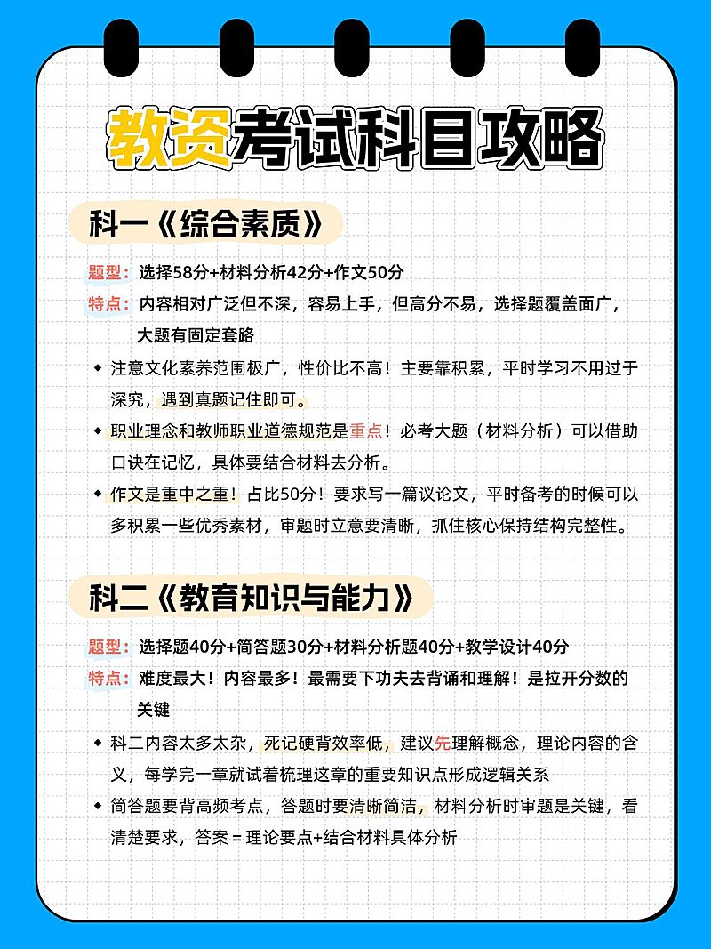 教育科普攻略小红书配图