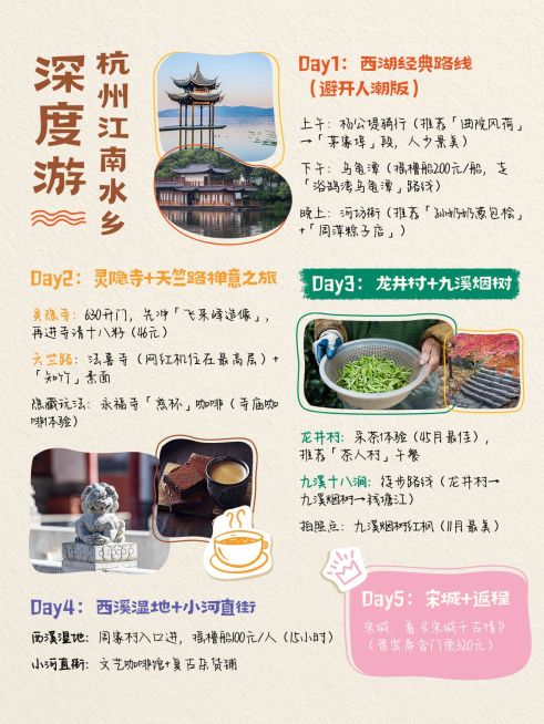 旅游攻略手帐风小红书配图aigc预览效果