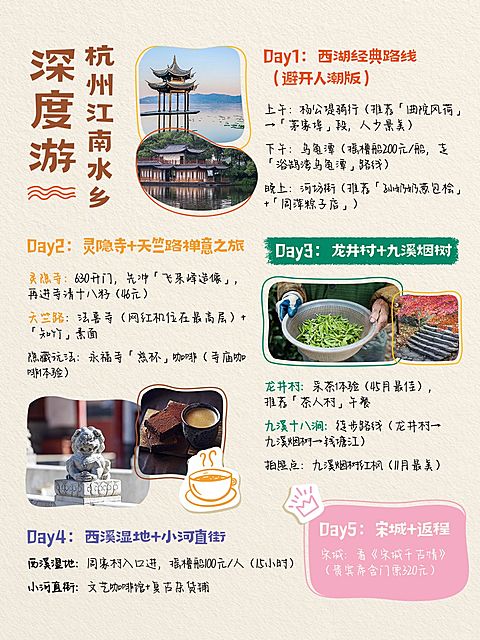 旅游攻略手帐风小红书配图aigc