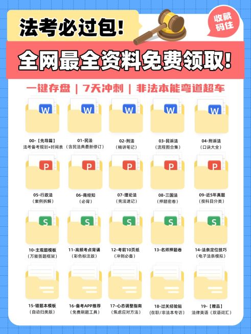 教育攻略指南资料分享合集小红书配图预览效果