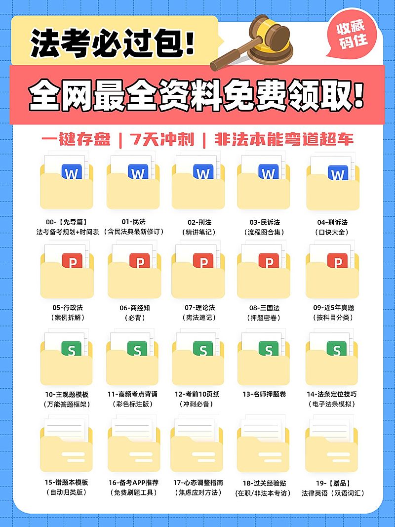 教育攻略指南资料分享合集小红书配图