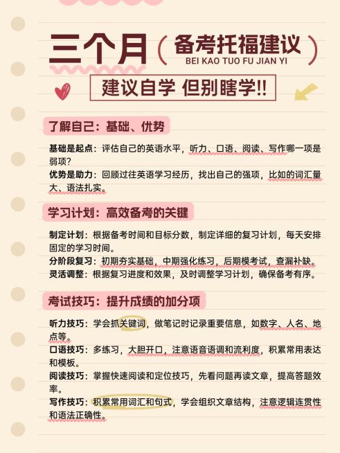 教育科普攻略小红书配图预览效果