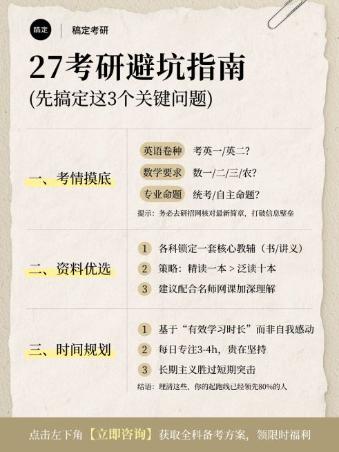 教育培训学历教育考研流程科普小红书配图预览效果