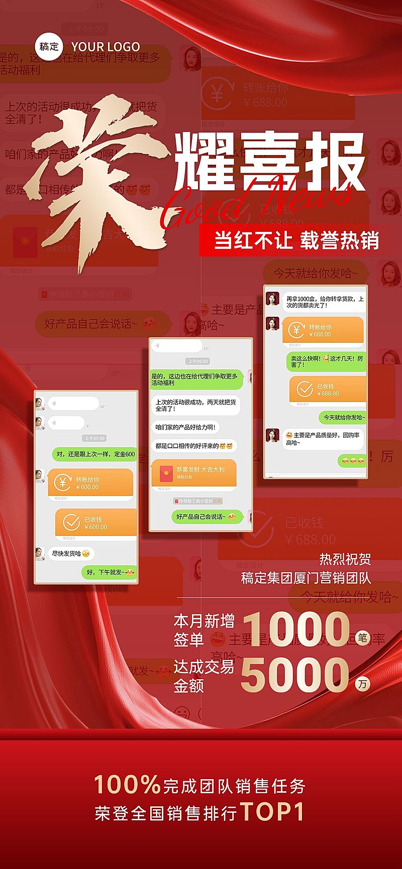 荣誉喜报战报成交订单全屏海报AIGC