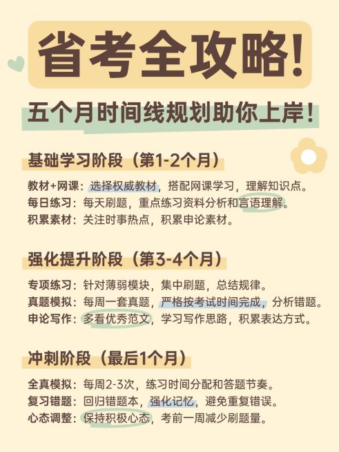 教育科普攻略小红书配图预览效果