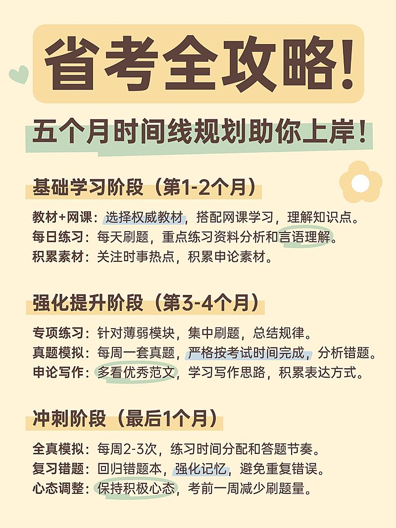 教育科普攻略小红书配图