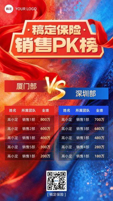 金融保险销售PK龙虎榜排行榜预览效果