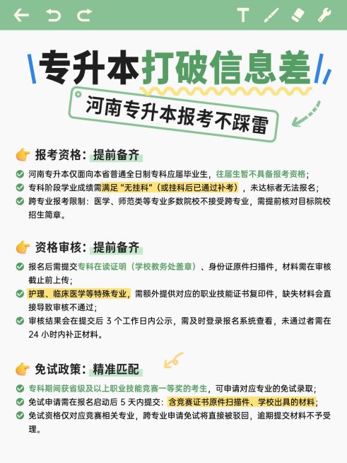 教育培训学历教育专升本政策解读小红书配图预览效果