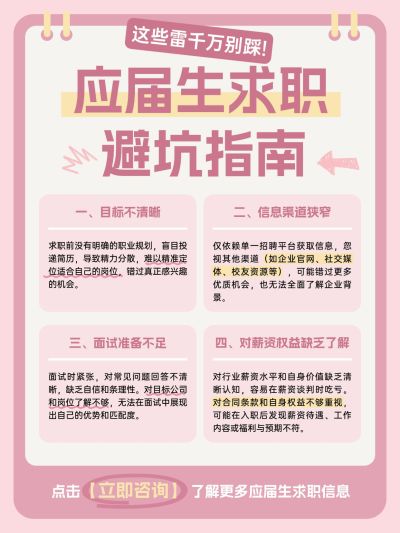 教育科普攻略小红书配图