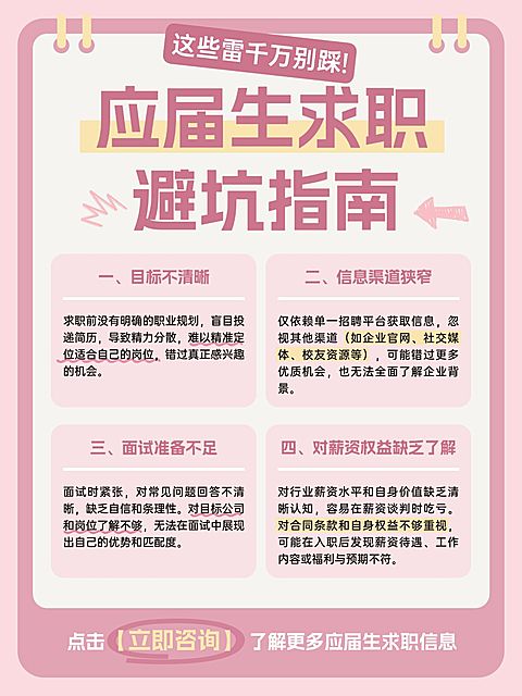 教育科普攻略小红书配图