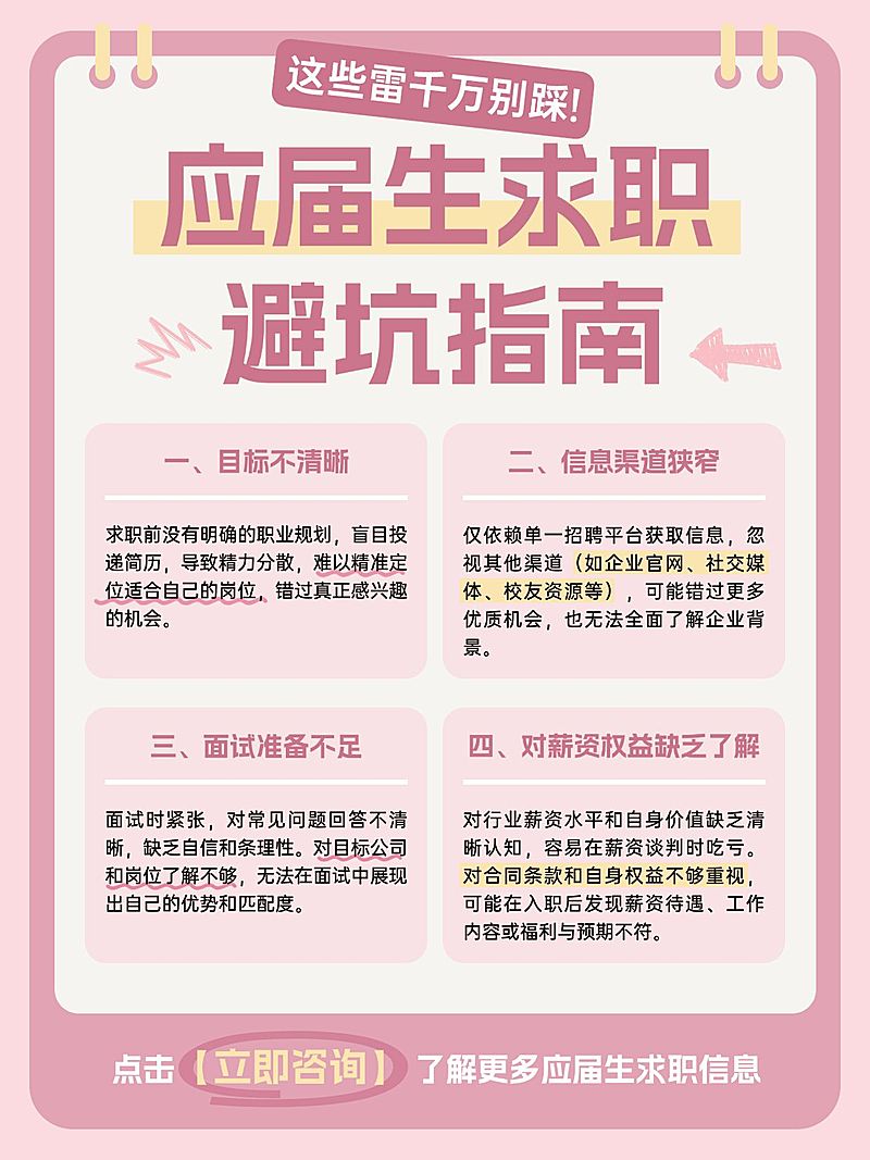 教育科普攻略小红书配图