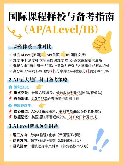 教育课程备考攻略小红书配图